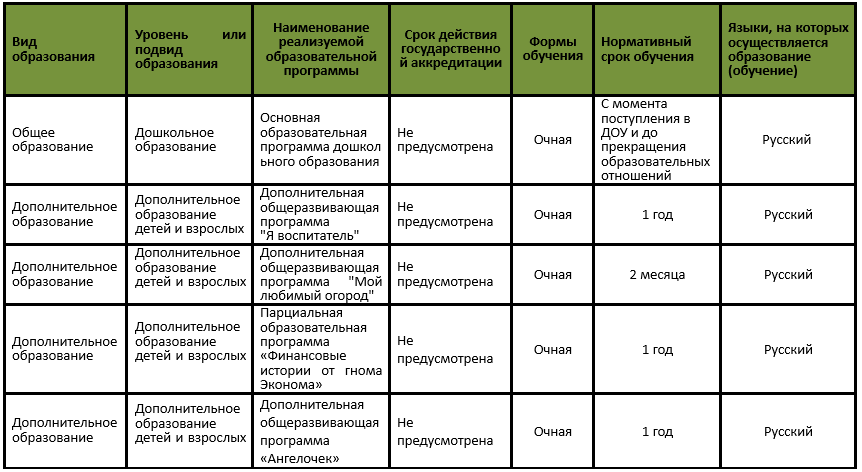 Таб. 1.png